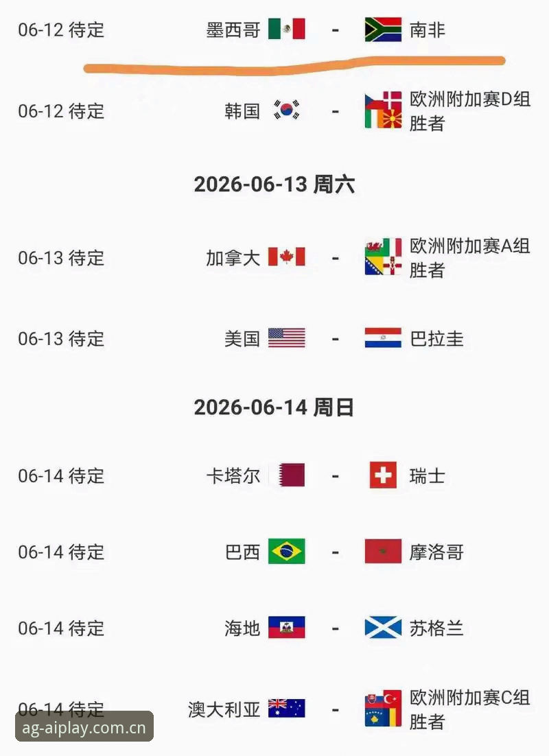 AG真人数据科技安装失败 2026世界杯观赛危机深度分析:签证与地缘政治如何影响球迷赴美之旅